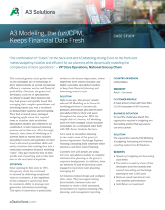 Major Grocery Case Study